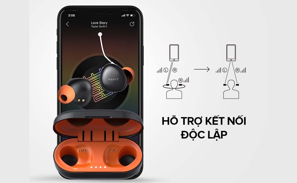 Tai nghe không dây HAVIT TW951 - ảnh 5